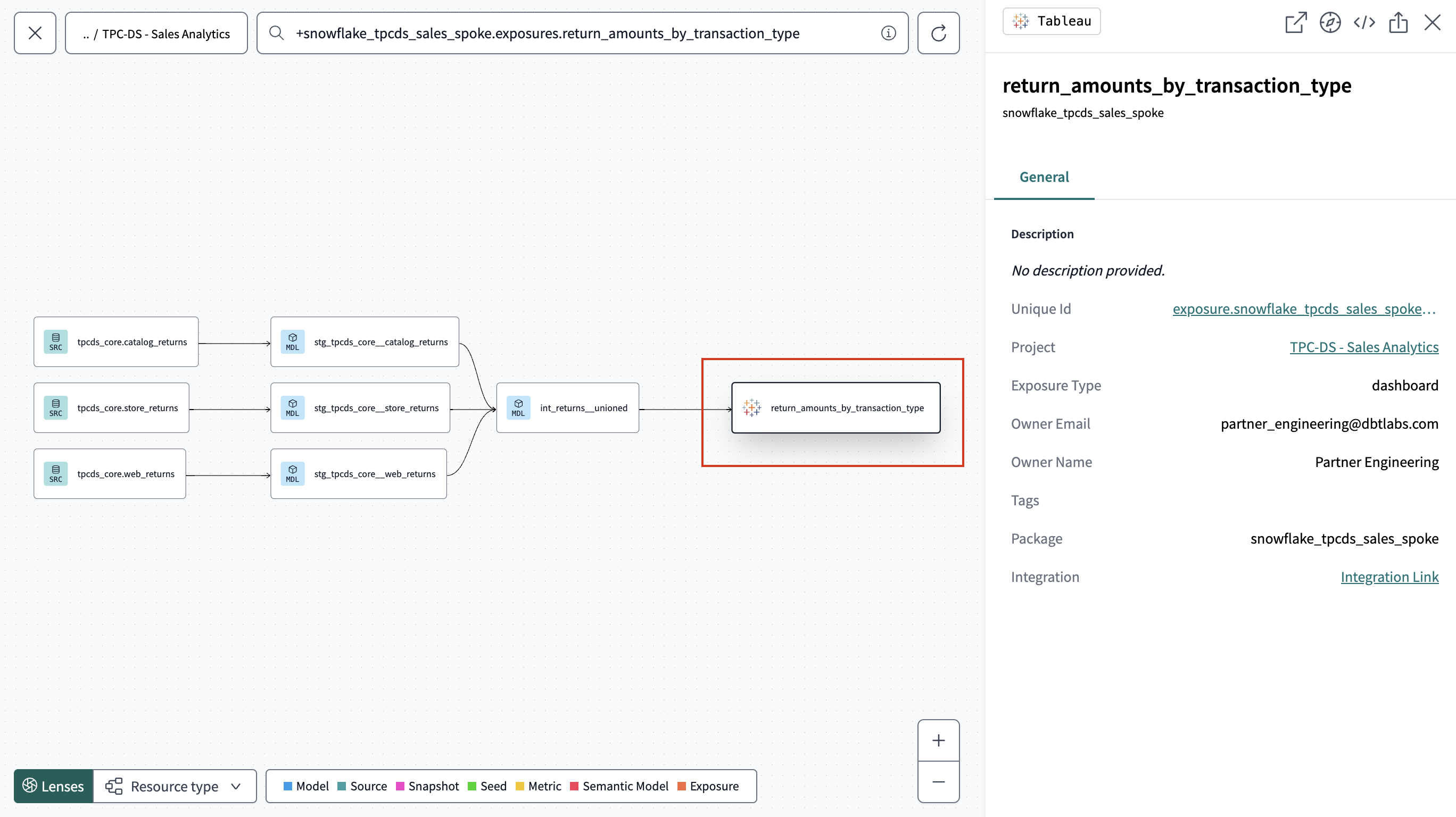 View from the dbt Catalog in your Project lineage view, displayed with the Tableau icon.